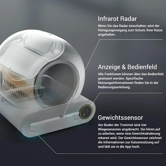 Smartes, selbstreinigendes Katzenklo – Leise, sicher und per App steuerbar - CatsGalaxy