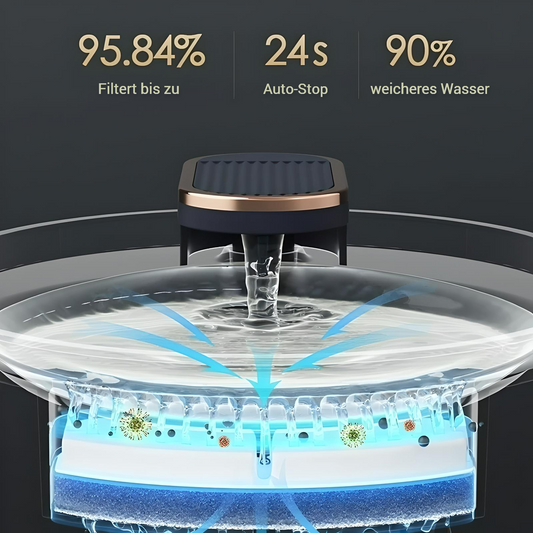 Leiser Premium-Wasserspender mit LED-Anzeige - CatsGalaxy